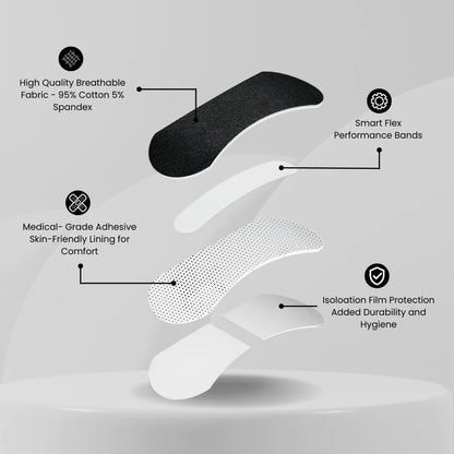 Breathe Better Nose Strips
